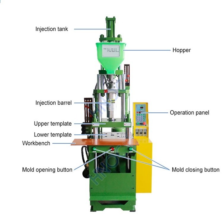 HNOC Rotary Vertical Plastique Injection Moulding Machine LED Wire USB Data Cable Molding Machine