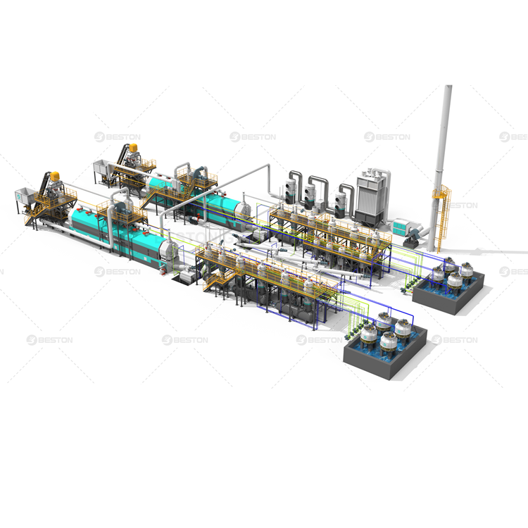 Beston Group 30 Ton Full Automatic Continuous Scrap Rubber Tyre Pyrolysis to Oil Equipment