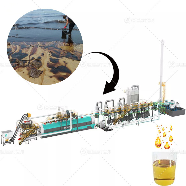 Beston Group High ROI 30 Ton Continuous Waste Tyre Plastic Oil Sludge Pyrolysis Plant for Sale