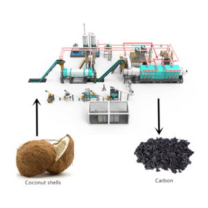 Beston Group Biomass Recycling BST-10 1t/h Continuous Coconut Shell Charcoal Making Machine to Shisha Charcoal Activated Carbon