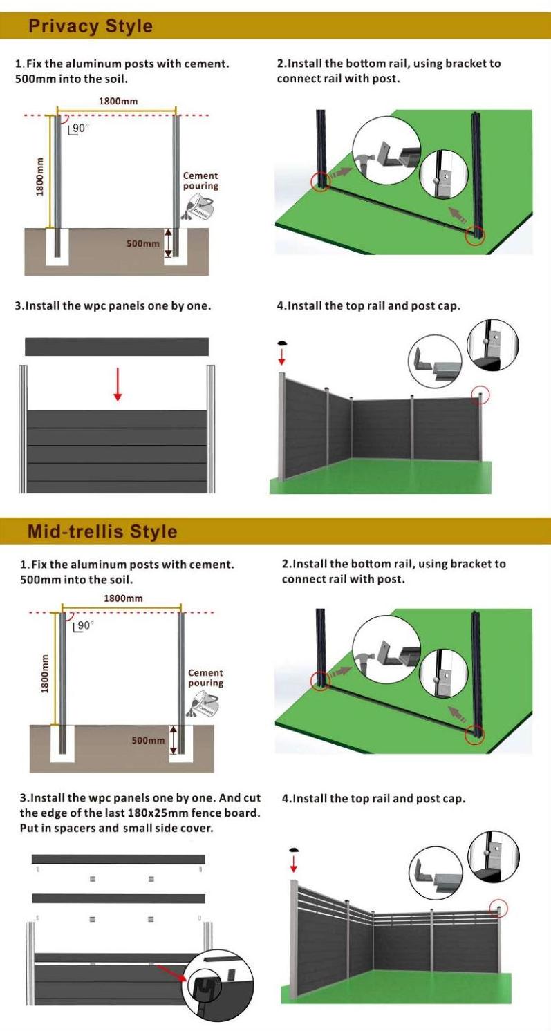 Wpc Garden Fence Waterproof Aluminium Post 3d Wood Composite Fence