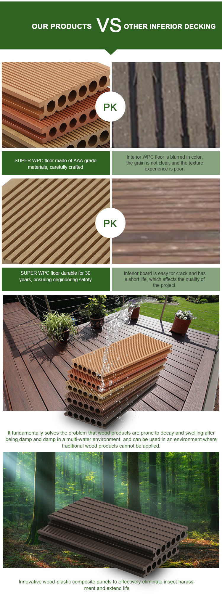 New Solid WPC Outdoor Artificial Co-extrusion Wood Composite Decking