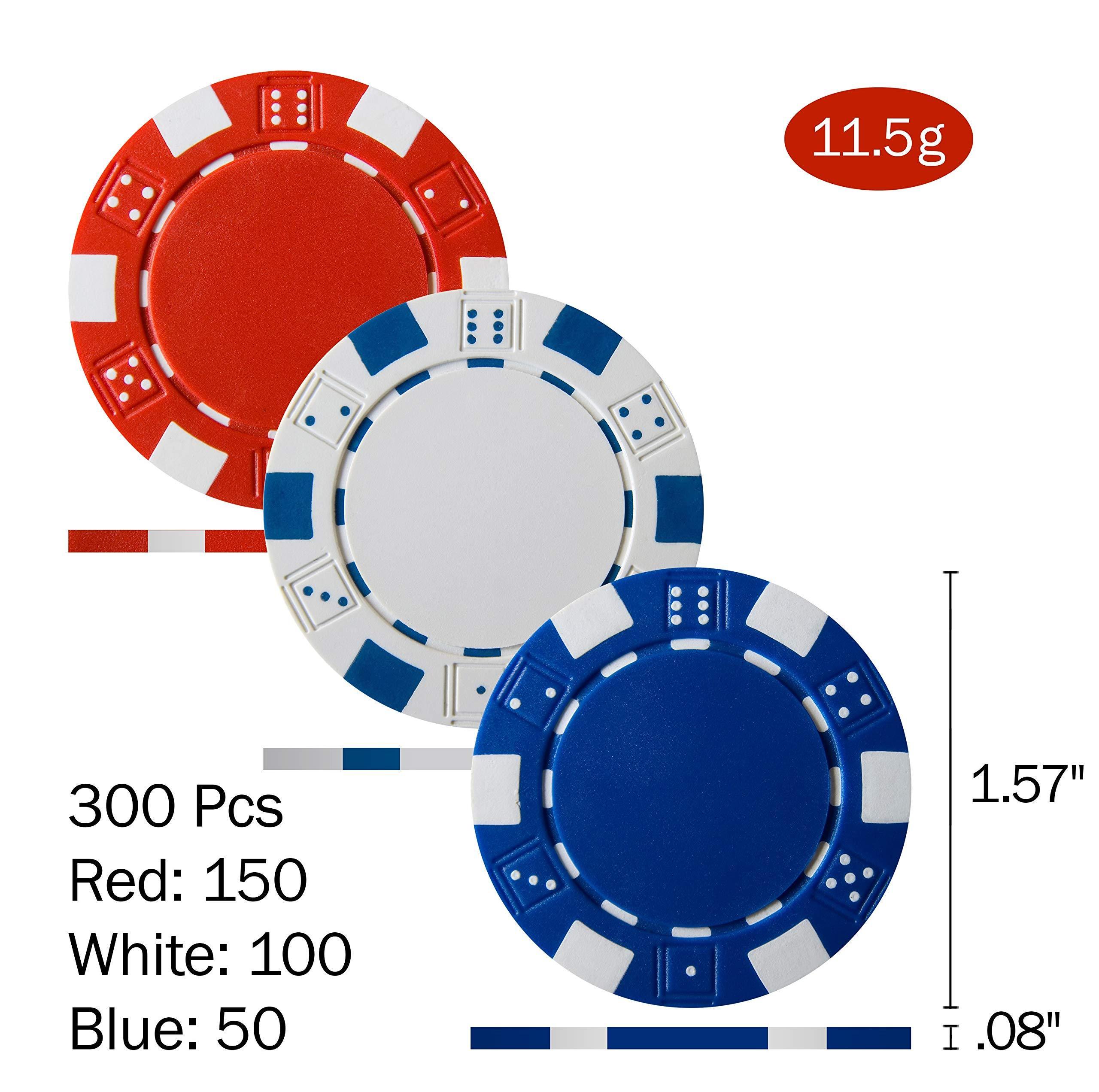 Wholesale low price Large stock 300pcs poker chips set in aluminum case poker chip set for party