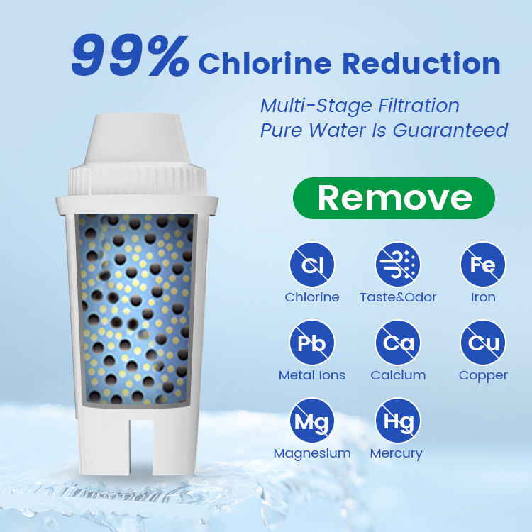 Compatible Classic Water Filter Jug  2 Months Service Life 4.4L Large Water Filter Pitcher