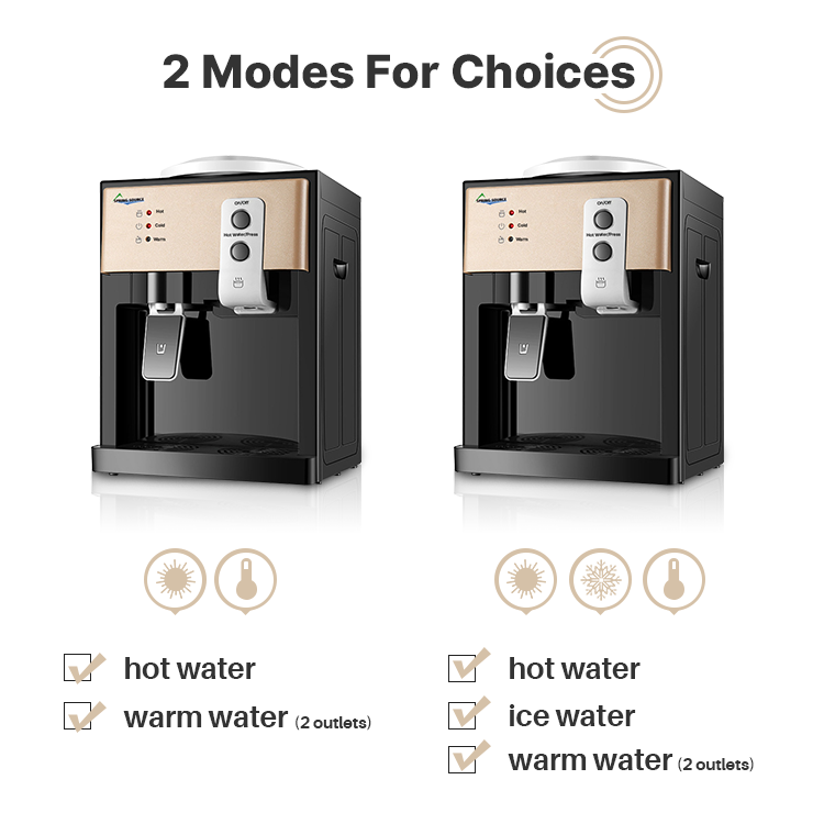 Countertop Instant Hot Water Maker Supply Different Temperature Water Top Loading Desktop Water Dispenser