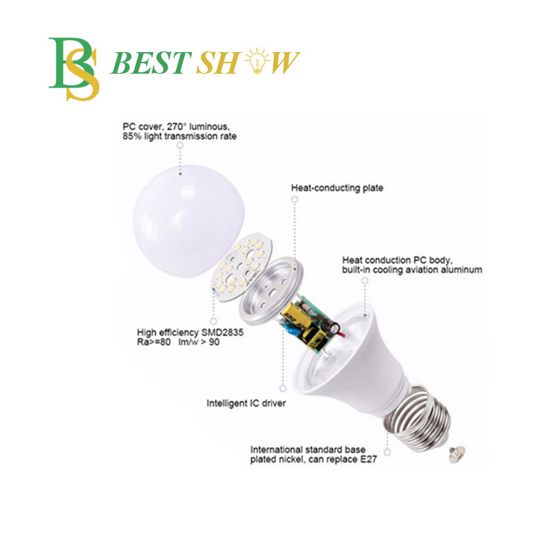 110lm/w E26 B22 3w 5w 7w 9w 12w 15w 18w lampara led globe violin bulb bombillos AC85-265V DC12V 3000K 4000K 6000K 7000K