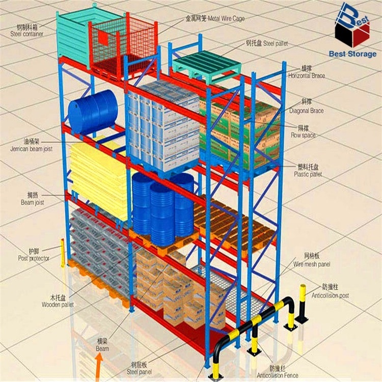 ISO CE warehouse shelves double deep industrial pallet racking system heavy duty stackable metal pallet storage rack shelf beam