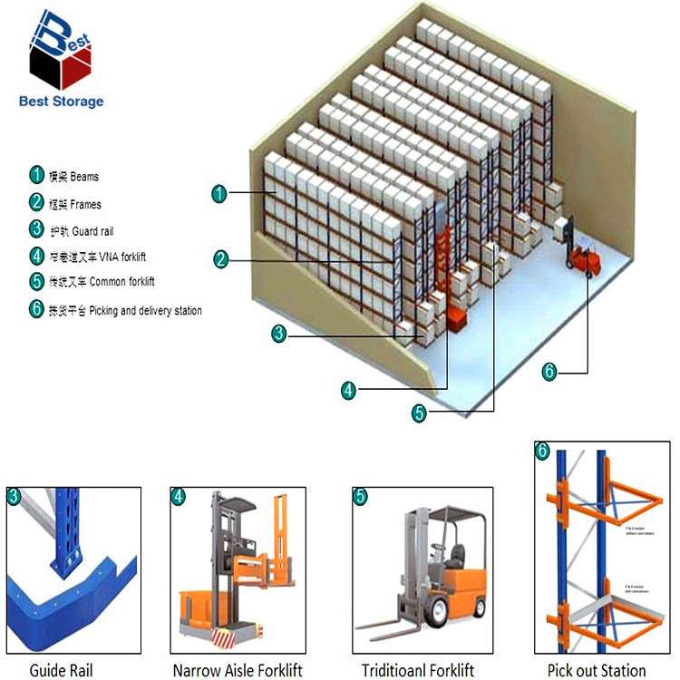 Nanjing storage warehouse shelves industrial pallet racking system heavy duty stackable metal pallet storage rack shelf beam