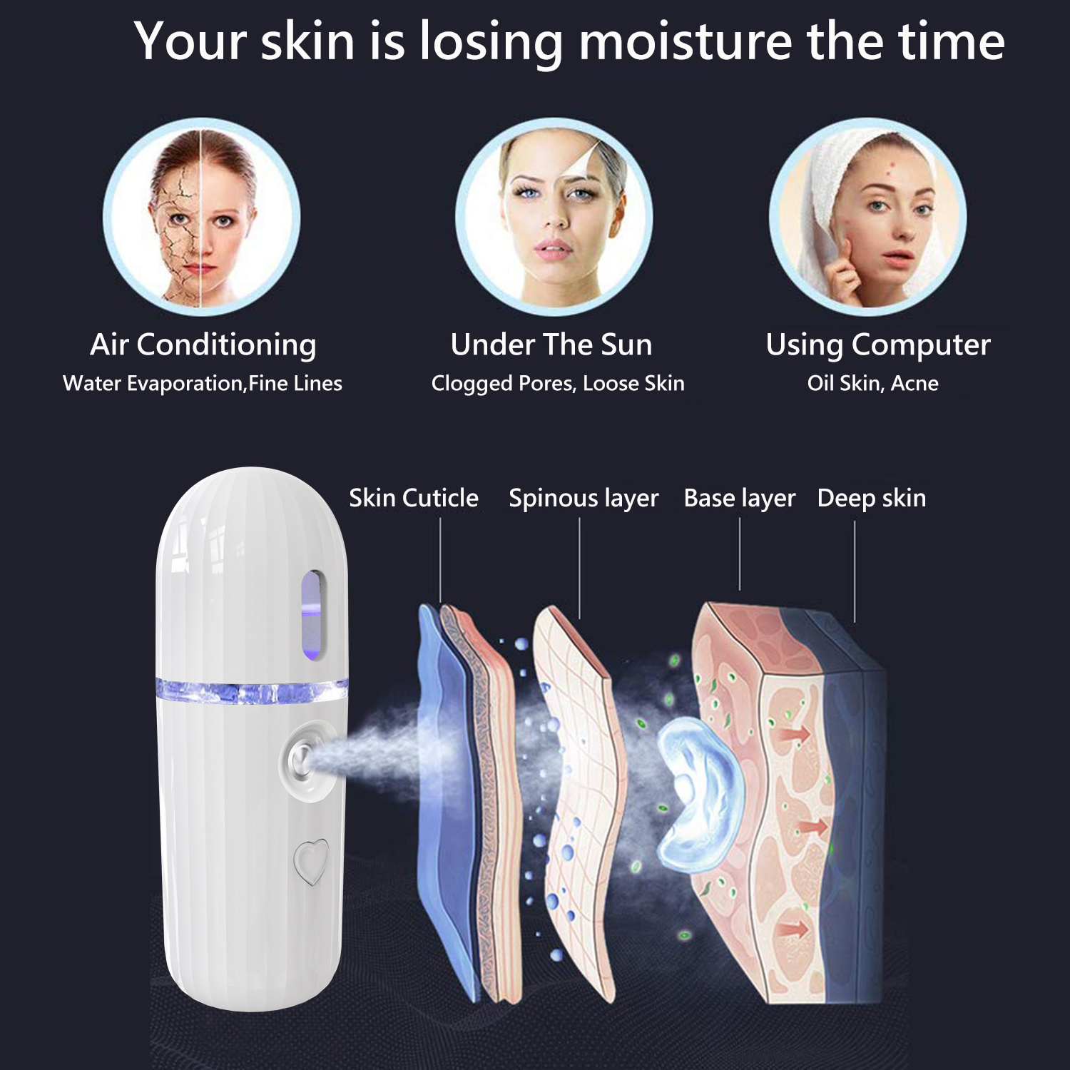 Mini Nano Spray Handy Mist Moisture Test Portable Face Nano Mist Sprayer Moisturizing Facial Spray