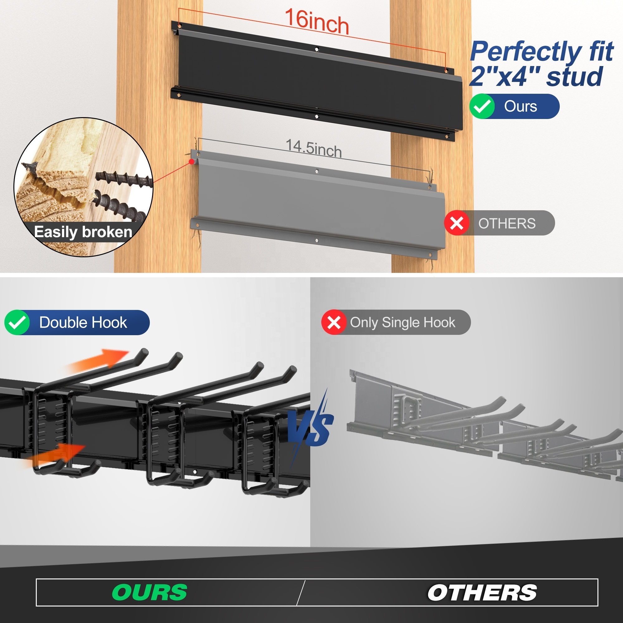 Heavy Duty Steel With Powder Coated Wall Mounted Tool Garage Storage Organizer Rack System, Garage Tool Storage Rack