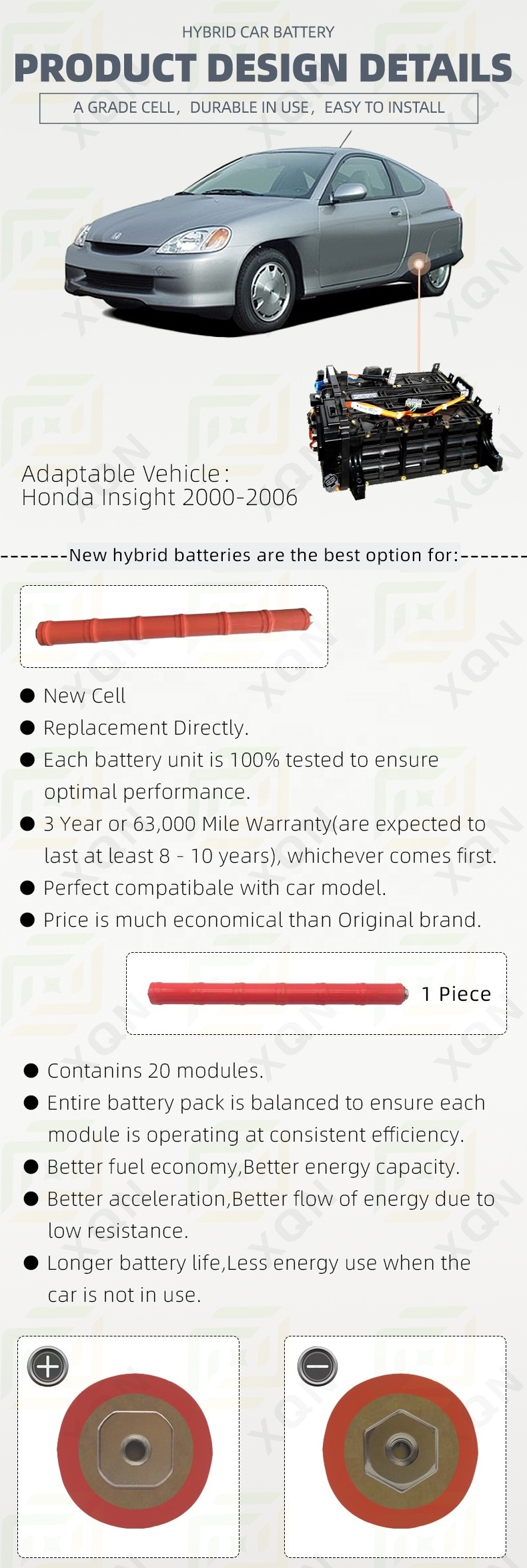 36 months warranty Nimh 14.4v 6.5ah Original Hybrid Battery Pack Replacement For Honda Insight 2000-2006