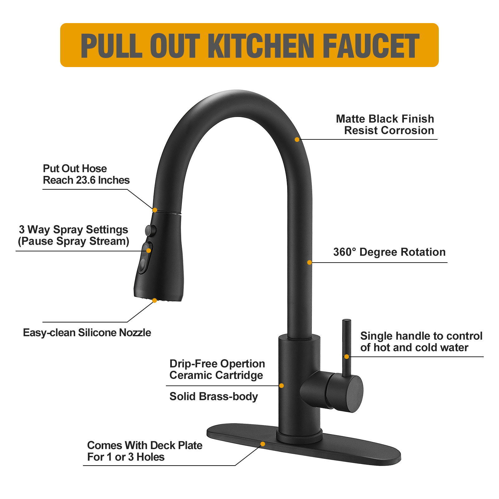 Single Handle Kitchen Faucet with Pull Down Sprayer Single Lever 3 Function Laundry Room Faucet  Copper Matte Black