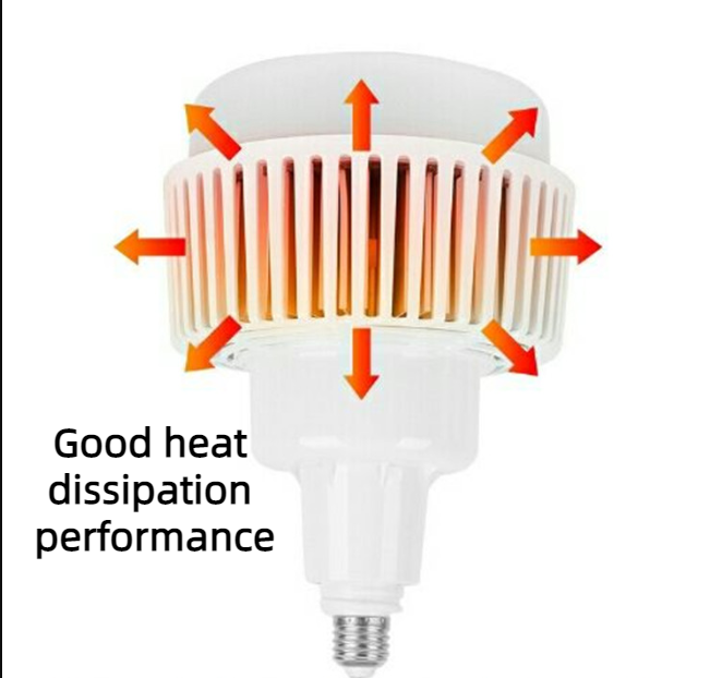 Industrial 50W 80W 100W 120W Warehouse Light Lamp 3000K 4000K 6500K E27/E40 220V LED High Bay Bulb Aluminum High Power LED Bulb