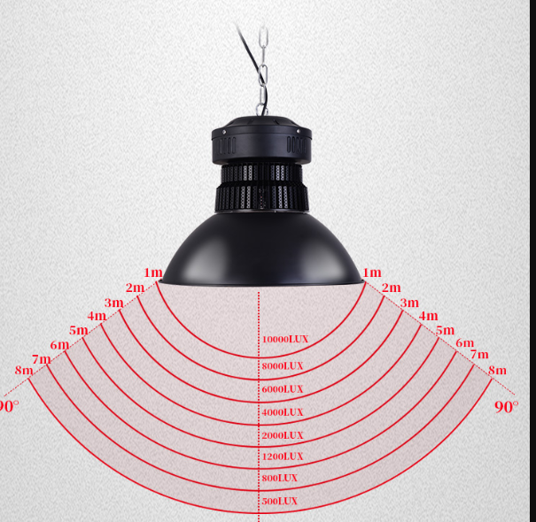 High bay light Warehouse industrial pendant light LED ceiling pendant 220V 110V high bay light