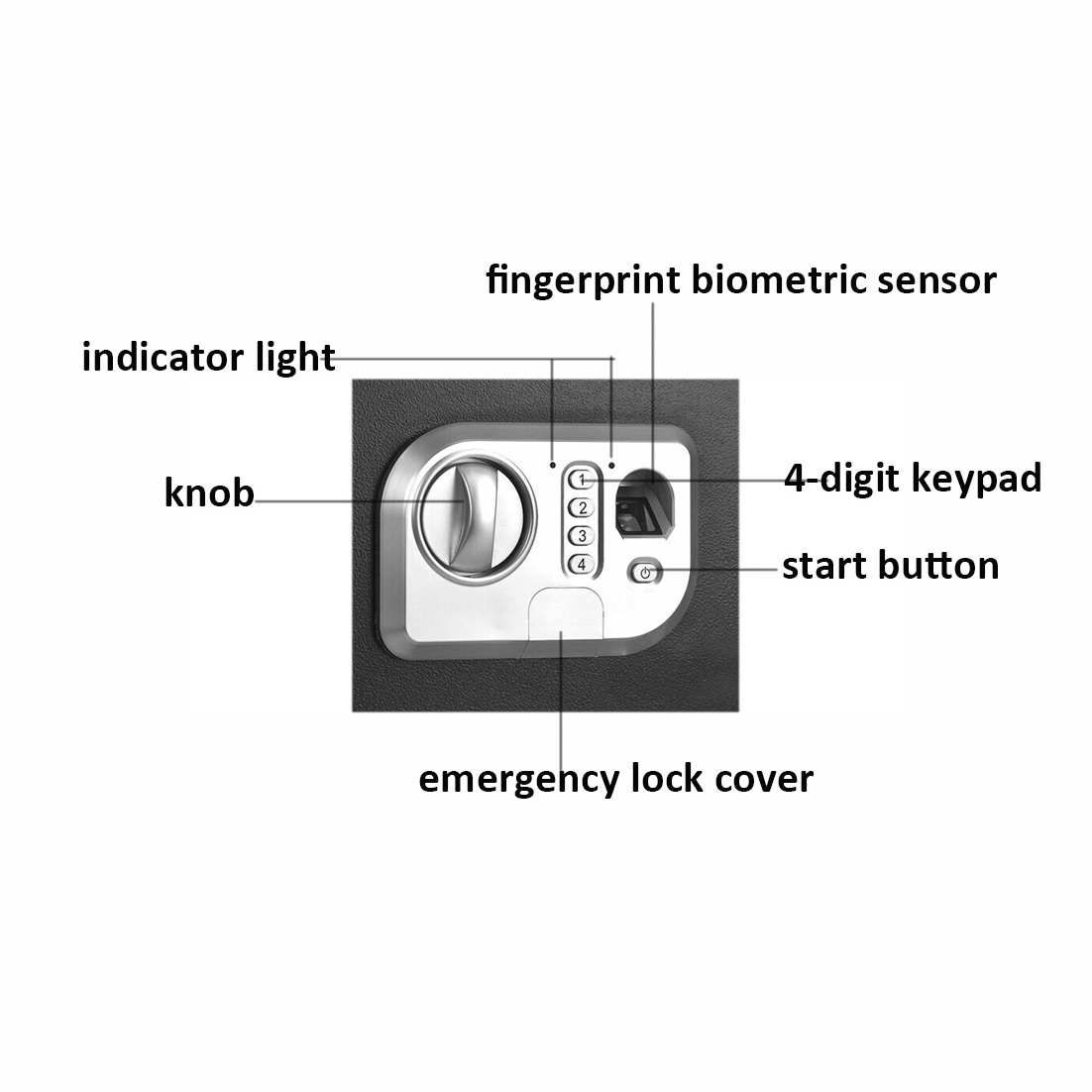 Bank Deposit Secure Home Office 2 Manual Override Keys Biometric Safe Digital Fingerprint Safe Box