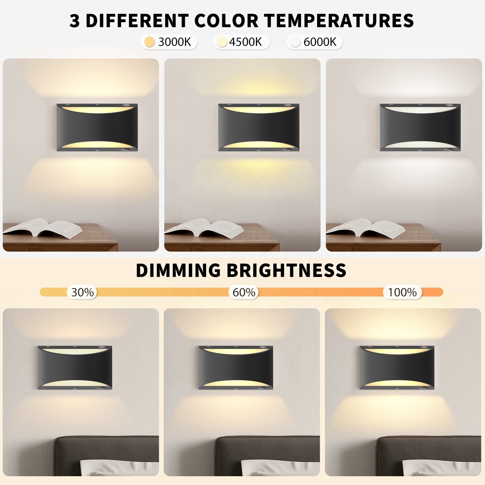 HYMELA M07 Battery Rechargeable Hallway Wall Light 3 Color Temperatures & Brightness Dimmable Magnetic Wireless Wall Mount Light