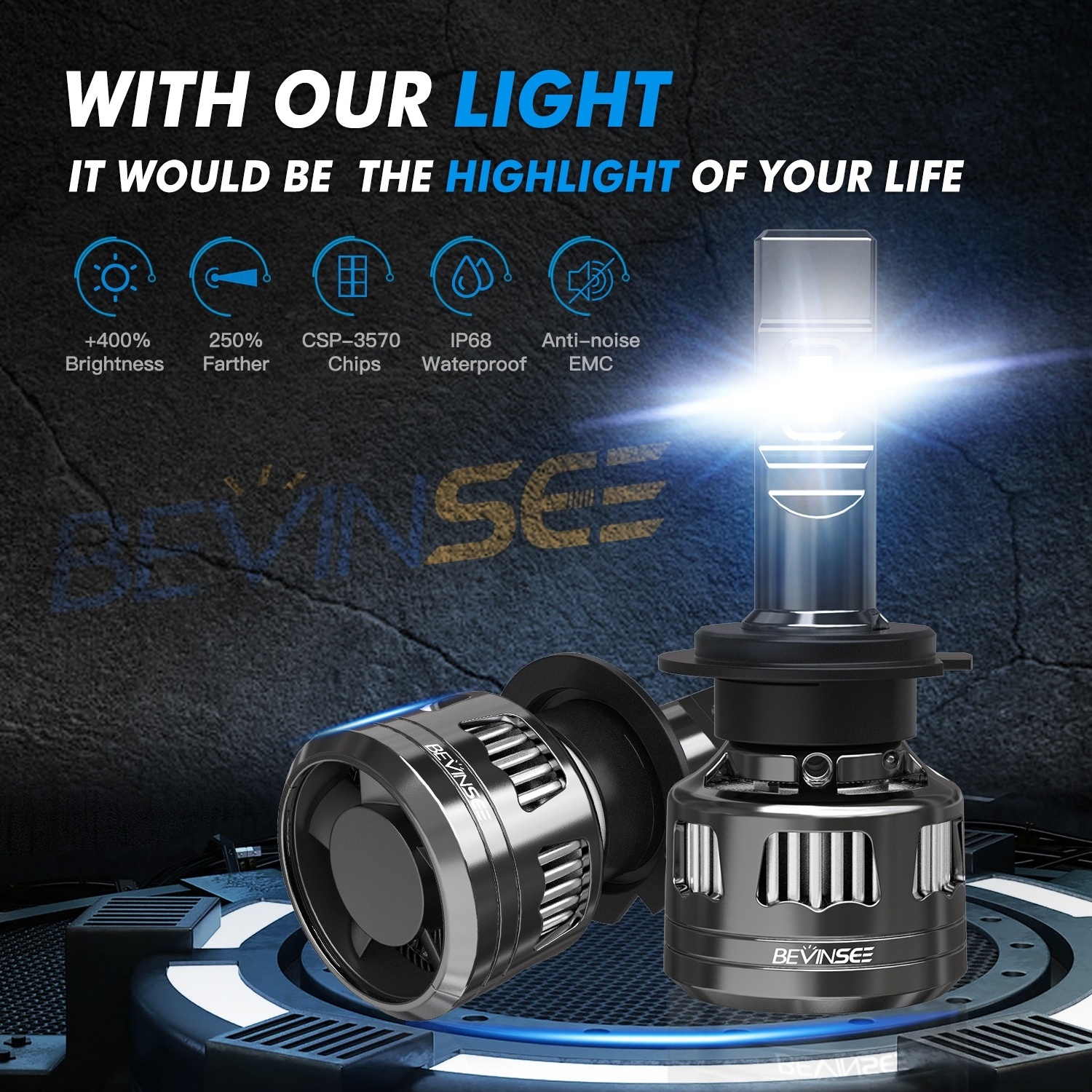 Bevinsee 2x V45 Faros Led H7 H4 H11 120W Super Bright H8 9005 9006/HB4 Auto Lighting System Car LED Headlights Bulbs