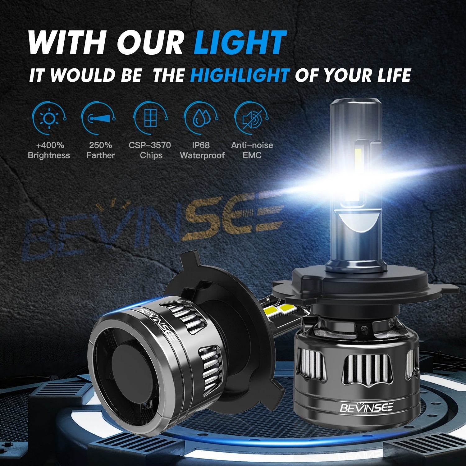 Bevinsee Factory V45 22000LM 120W H4 Projector Lens H11 H9 9012 9005 9006 Auto Led Car Light Motorcycle Bulb H7 LED Headlights