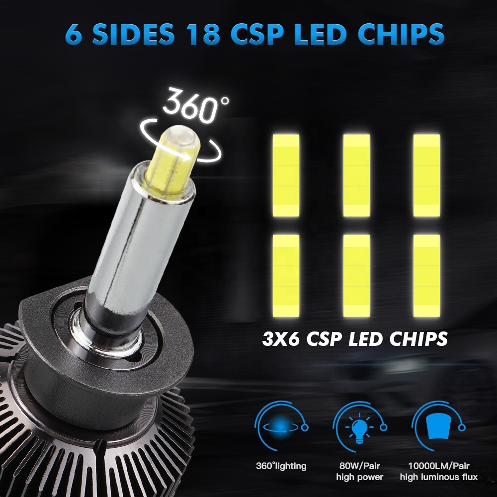 Bevinsee Super Bright CSP Chip H1 White Light 12000LM H7 Led Bulbs 12V 80W H11 H8 H9 Car LED Headlight Globes Kit