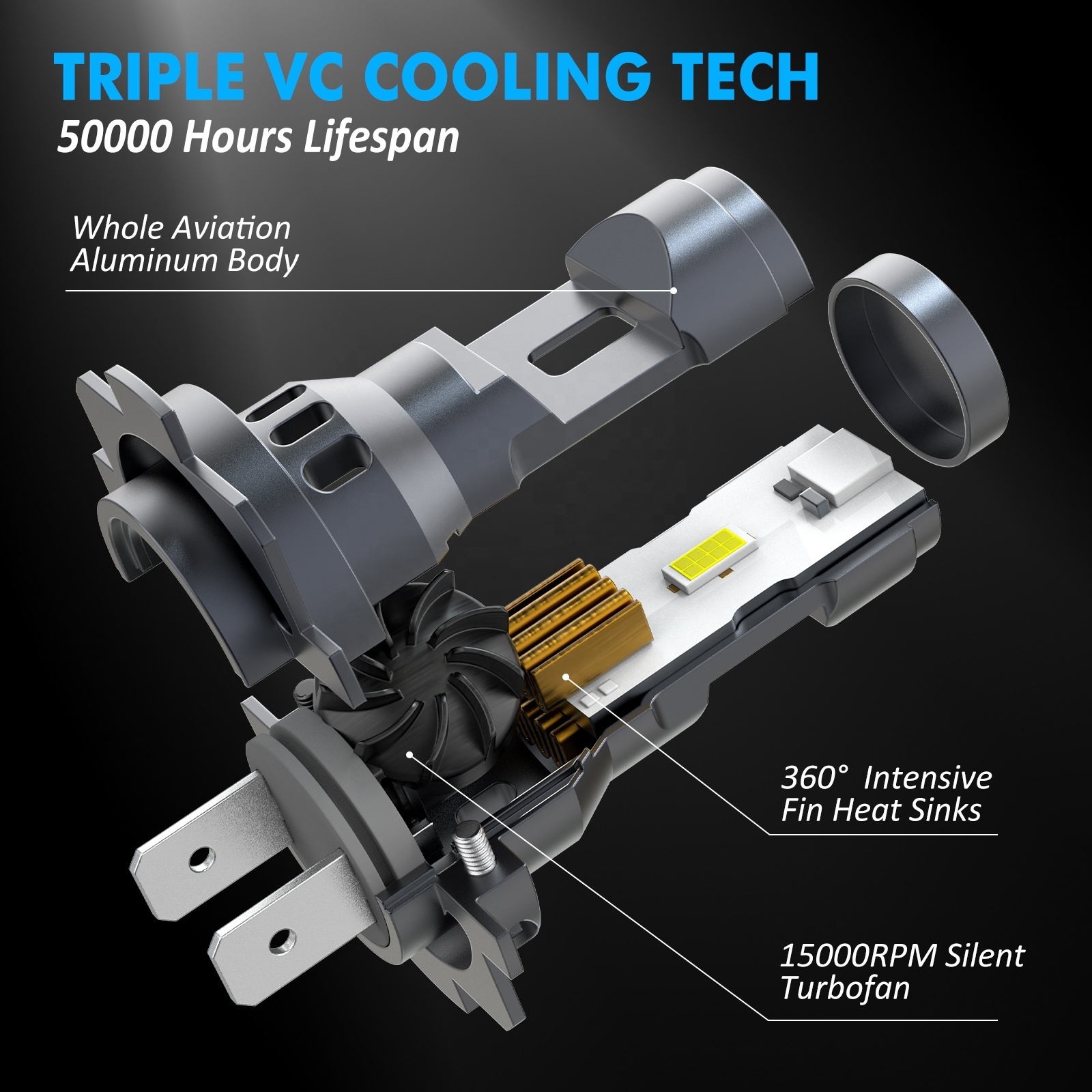 Bevinsee Z25 H7 High Beam 70W 10000LM Same Size As Original Halogen Bulbs 3570 CSP H7 9005 9006 LED Headlight Bulbs