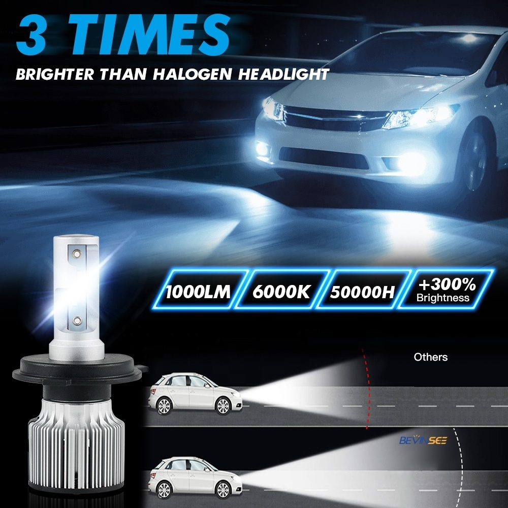 Bevinsee H4 HB2 9003 White 6000K Hi/Low Beam Bulbs 6000LM 60W Kit LED Headlight Globes