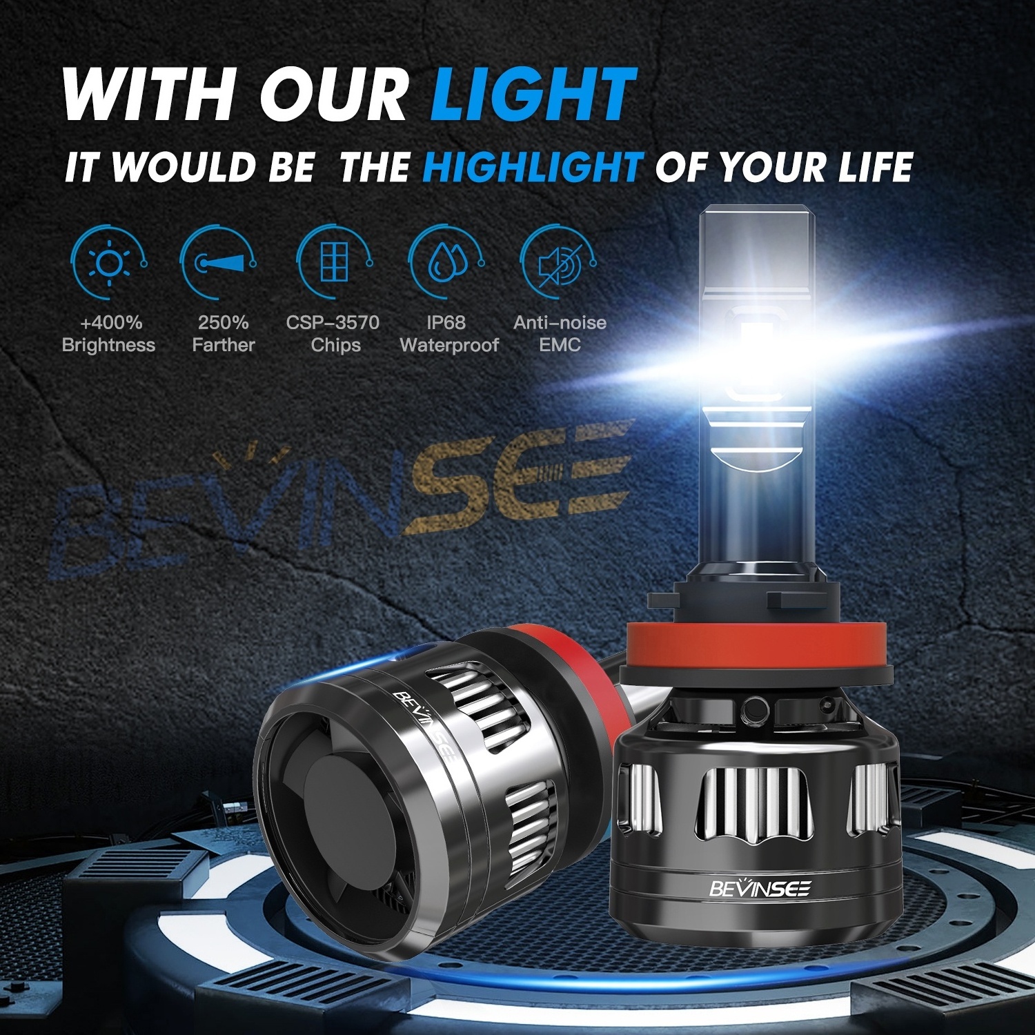 Bevinsee High Lumen Auto Lighting System Car Headlamp Auto Head Light H11 H8 H9 Bulb Vehicle Led Headlight