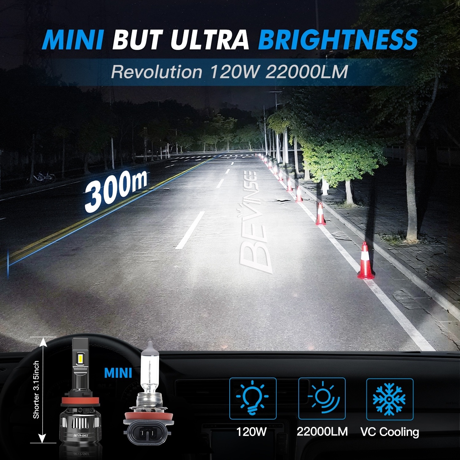 Bevinsee High Lumen Auto Lighting System Car Headlamp Auto Head Light H11 H8 H9 Bulb Vehicle Led Headlight