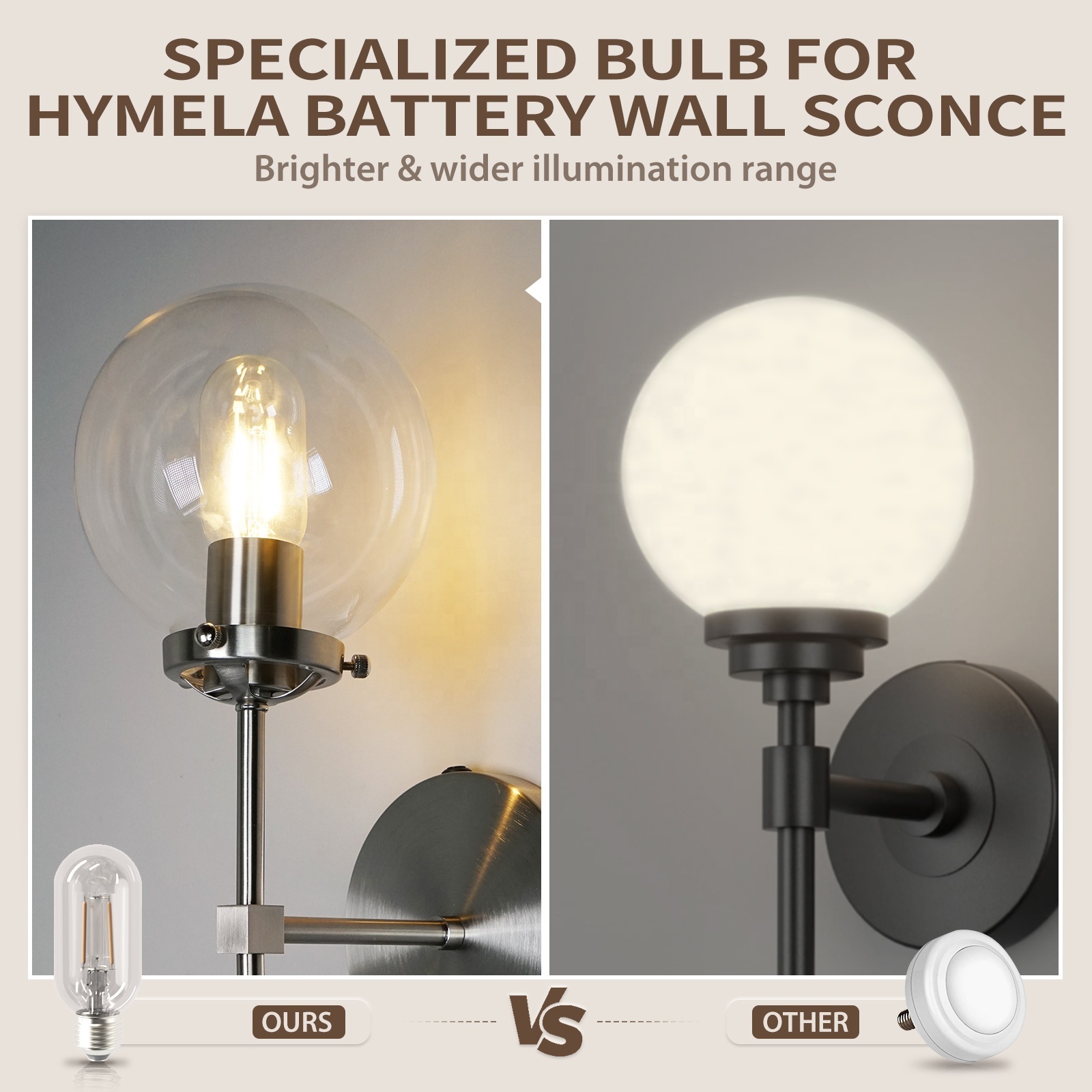 HYMELA C03 Rechargeable Indoor Wall Mounted Light Bedroom Hallway Decorative Light Nordic Wall Sconce Lamp (Bulb Included)