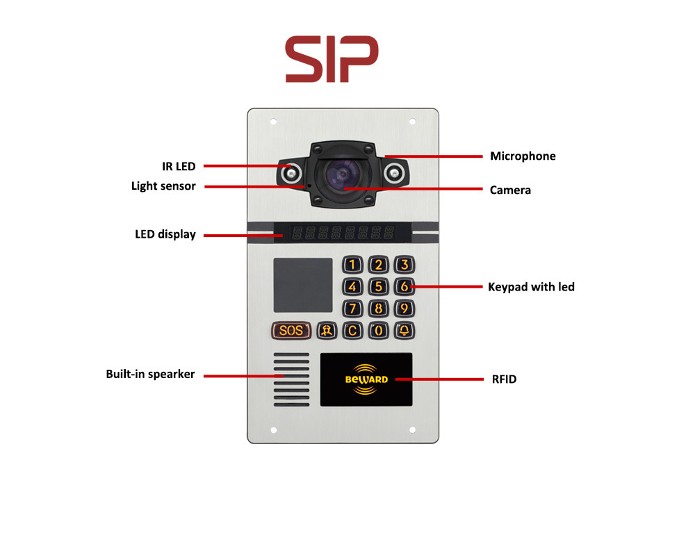 Beward Apartment building Wired Video Door Phone RFID intercom system