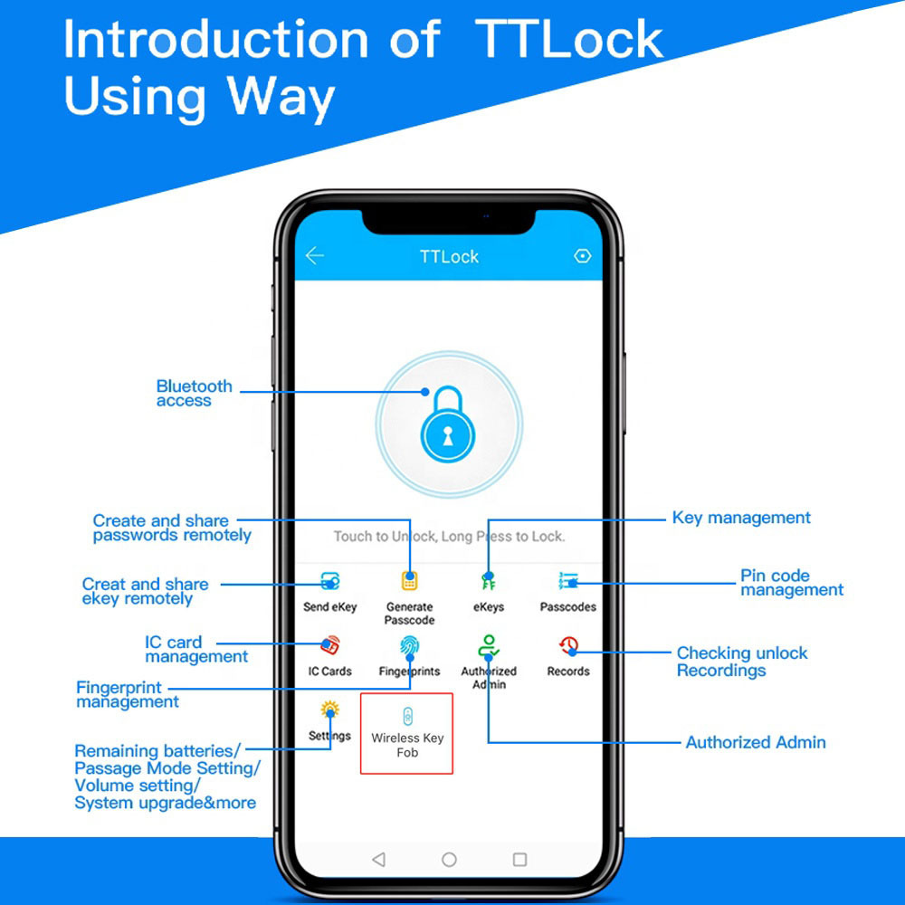 TTlock Wireless Key Fob TThotel remote controller For Smart Door Lock R1