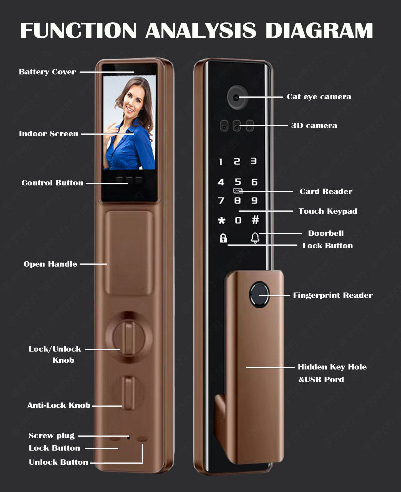 3d Face Recognition Lock Electronic Biometric Fingerprint Door Lock TTlock Tuya APP Digital Door Lock