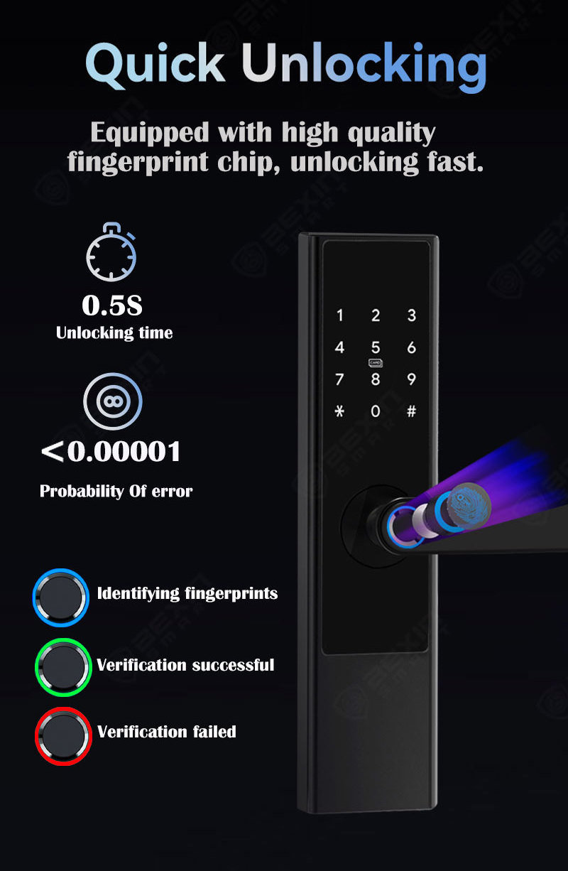 TTlock App Biometric Fingerprint Smart Electronic Lock Combination Key Card Digital Door Lock Nfc Rfid Fingerprint Door Handle