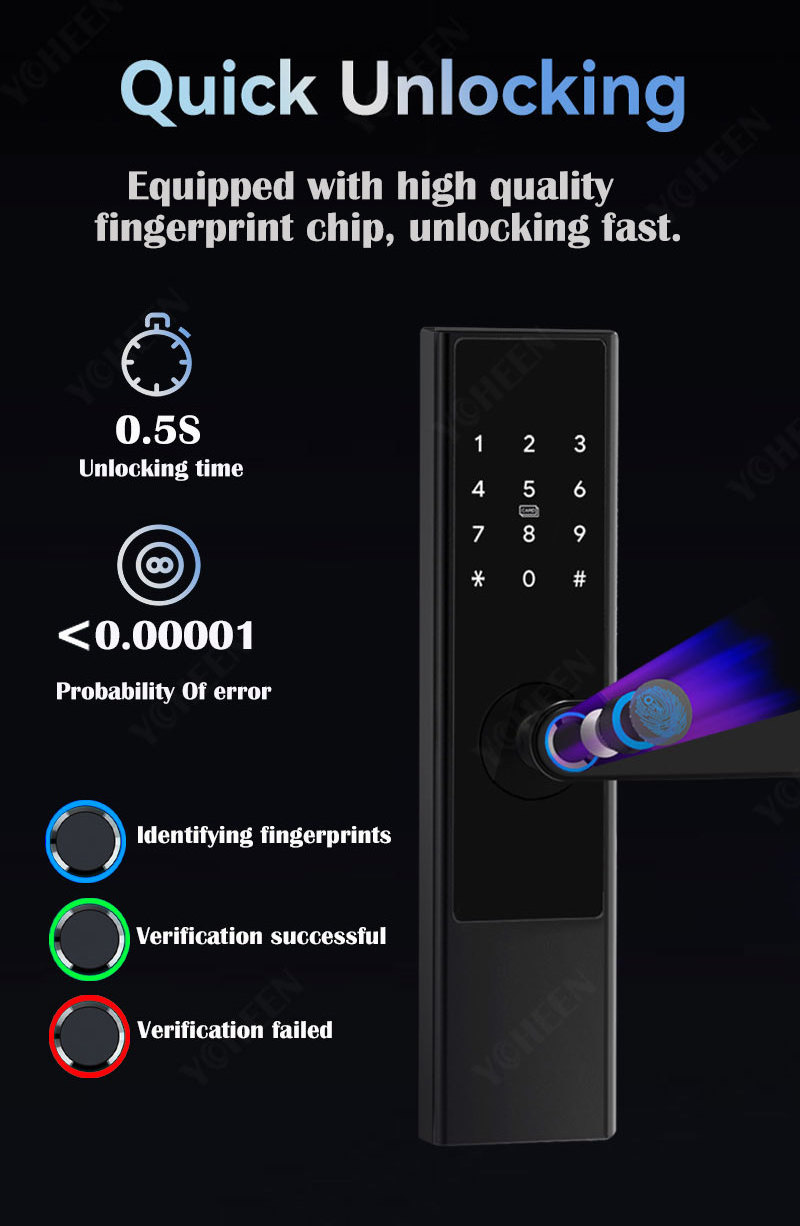 TTlock Ble App Smart Intelligent Door Lock Fingerprint Combination Digital Smart Lock Nfc Rfid Key Card Electronic Door Locks