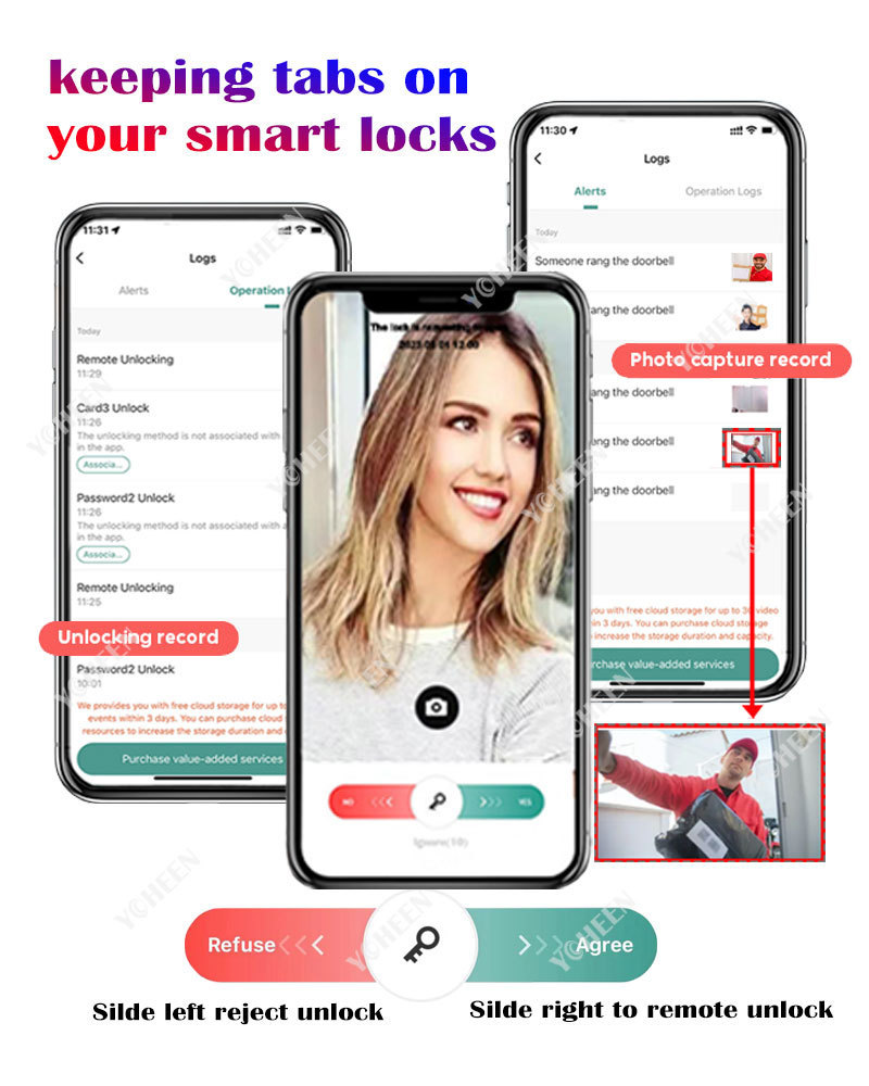 Tuya Wifi App Remote Unlock Smart Digital Door Lock Biometric Finger Print Combination Locks Video Intercom Key Card Door Lock