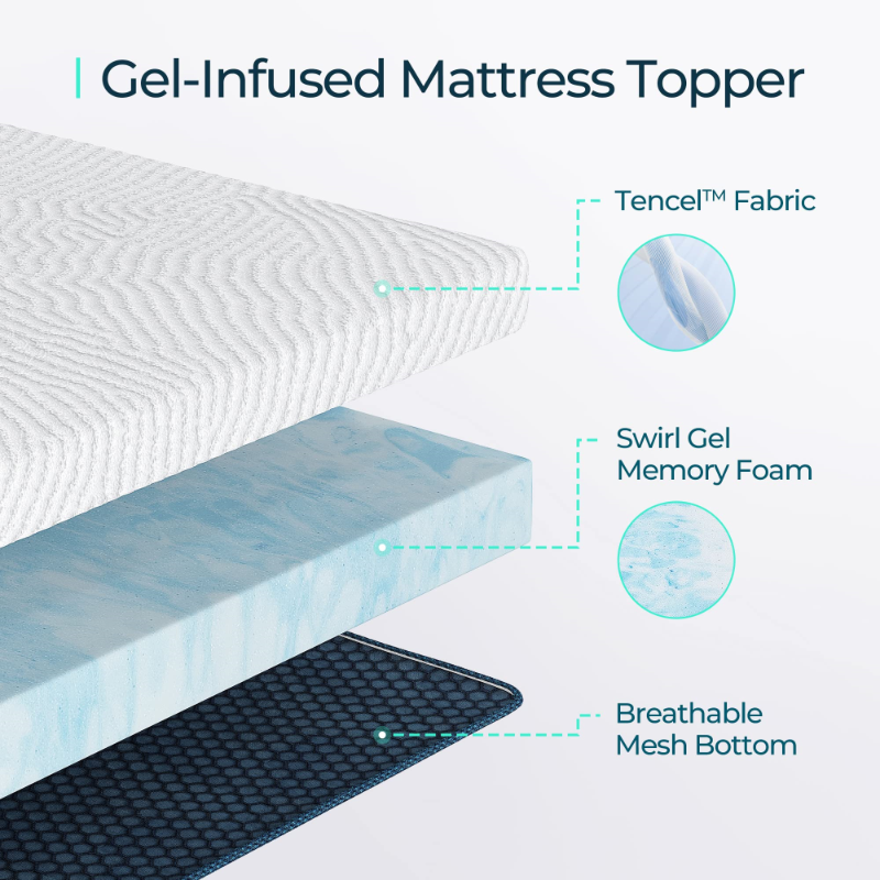 3 Inch Memory Foam Mattress Topper Full, Cooling Gel-Infused Swirl Memory Foam, Soft Bed Topper