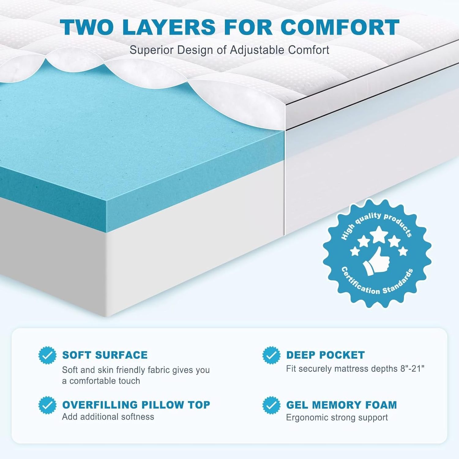 Layer 4 Inch Memory Foam Mattress Topper 2 Inch Gel Memory Foam and 2 Inch Cooling Pillow Top Mattress Pad Cover for Back Pain