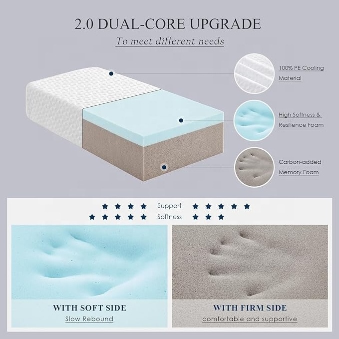 Cooling Cube Pillow for Side Sleepers Memory Foam Bed Firm Pillow Soft Pillow Support Head Neck Shoulder Pain Relief