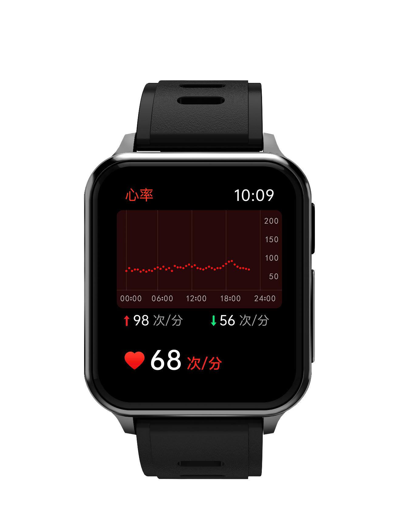 Medical Student Watches Health Care ECG SPO2 Heart Rate Respiratory Rate Scientific Sleep CE RoHS Smart Watch Made In China