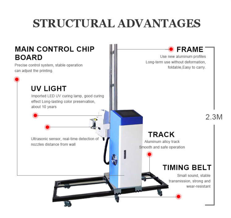 Chinese new brand high-quality 3D 5D wall painting machine printing 2.5 meter high background wall printing UV wall printer