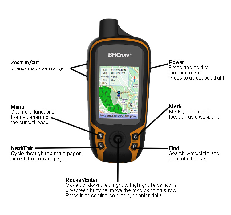 Best Handheld GPS Device Land Survey for Surveying