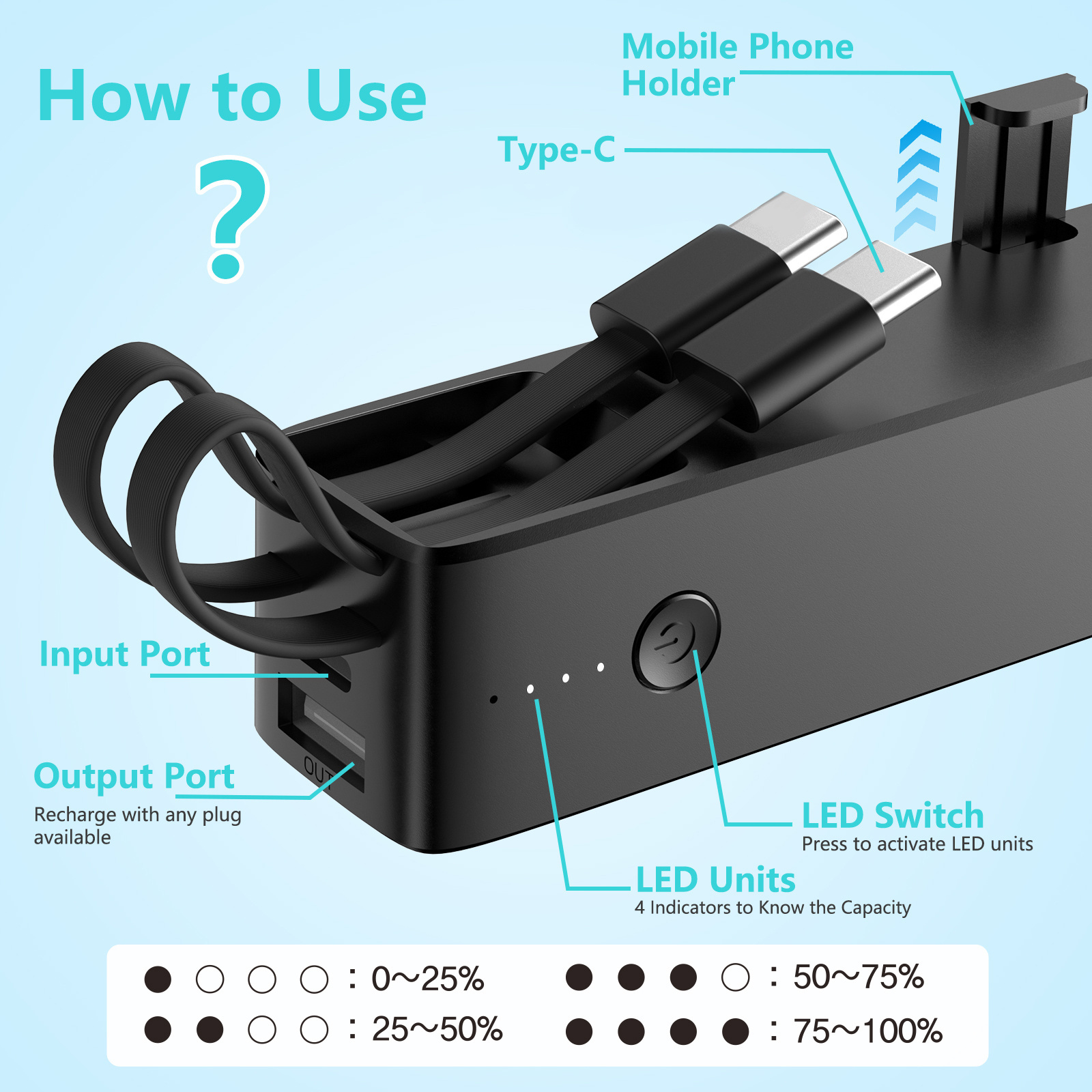 2024 New Portable Mini Power Bank LED Flashlight 5000mah Power Banks with Type C Charging Cable Small Emergency Pocket Charger