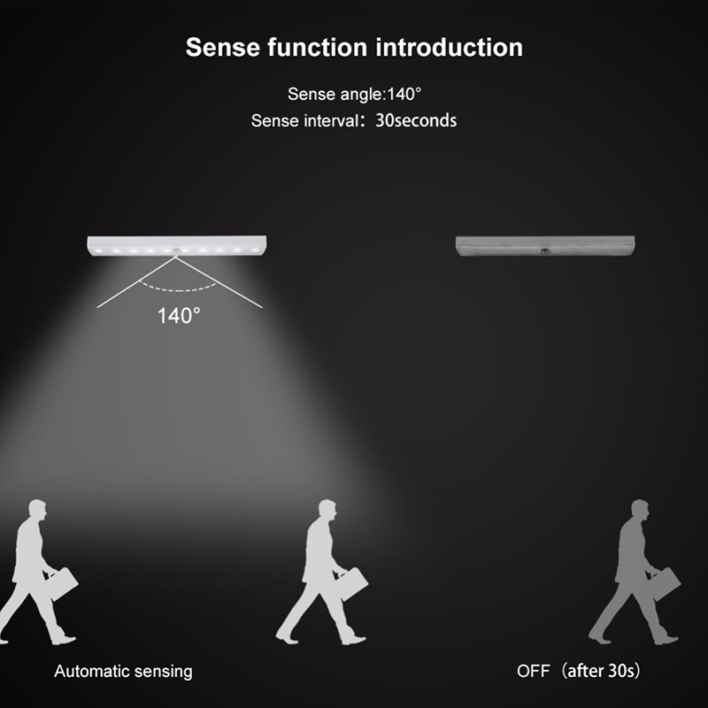 Custom Wireless LED Motion Sensor Night Light Lamp Rechargeable Magnet LED Light Stick on Anywhere