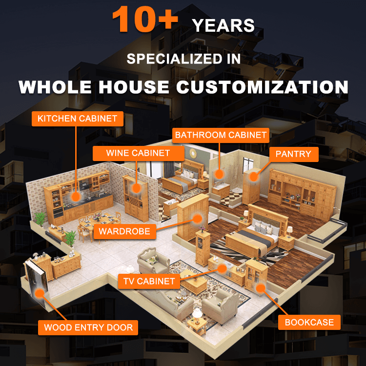 Eu Studio Mobile Home Complete Sets Tinted Glass High Gloss Uv Board Mdfs Modern Kitchen Cabinets With Microwave For Tiny Houses