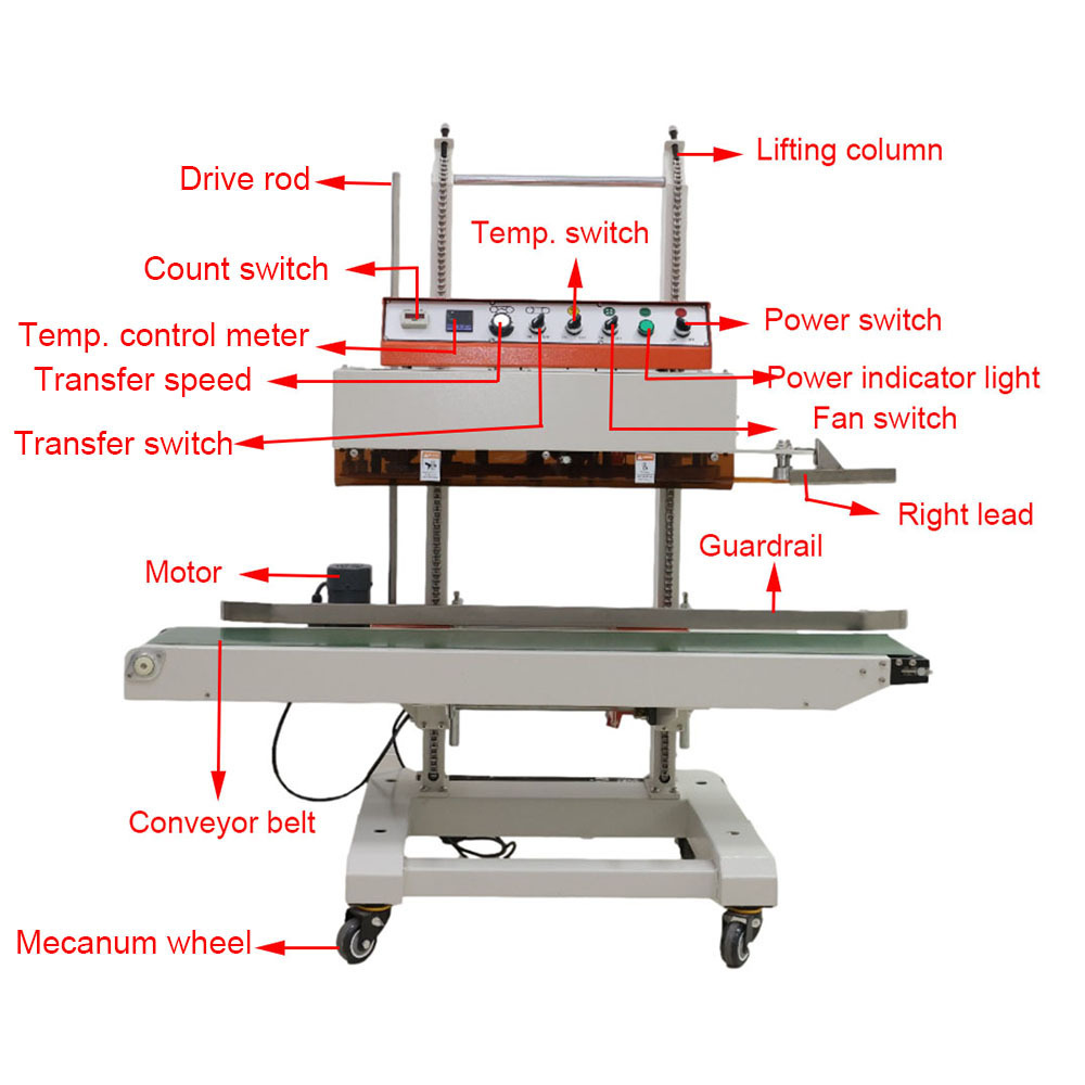 Plastic Film Packaging Rotary Custom Automatic Sealing Machine