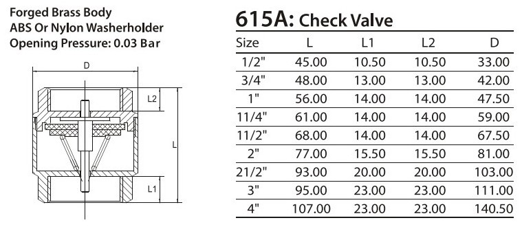 Vertical washer Brass 11/ 4 inch check valve price Water Spring swing one way Check Valve