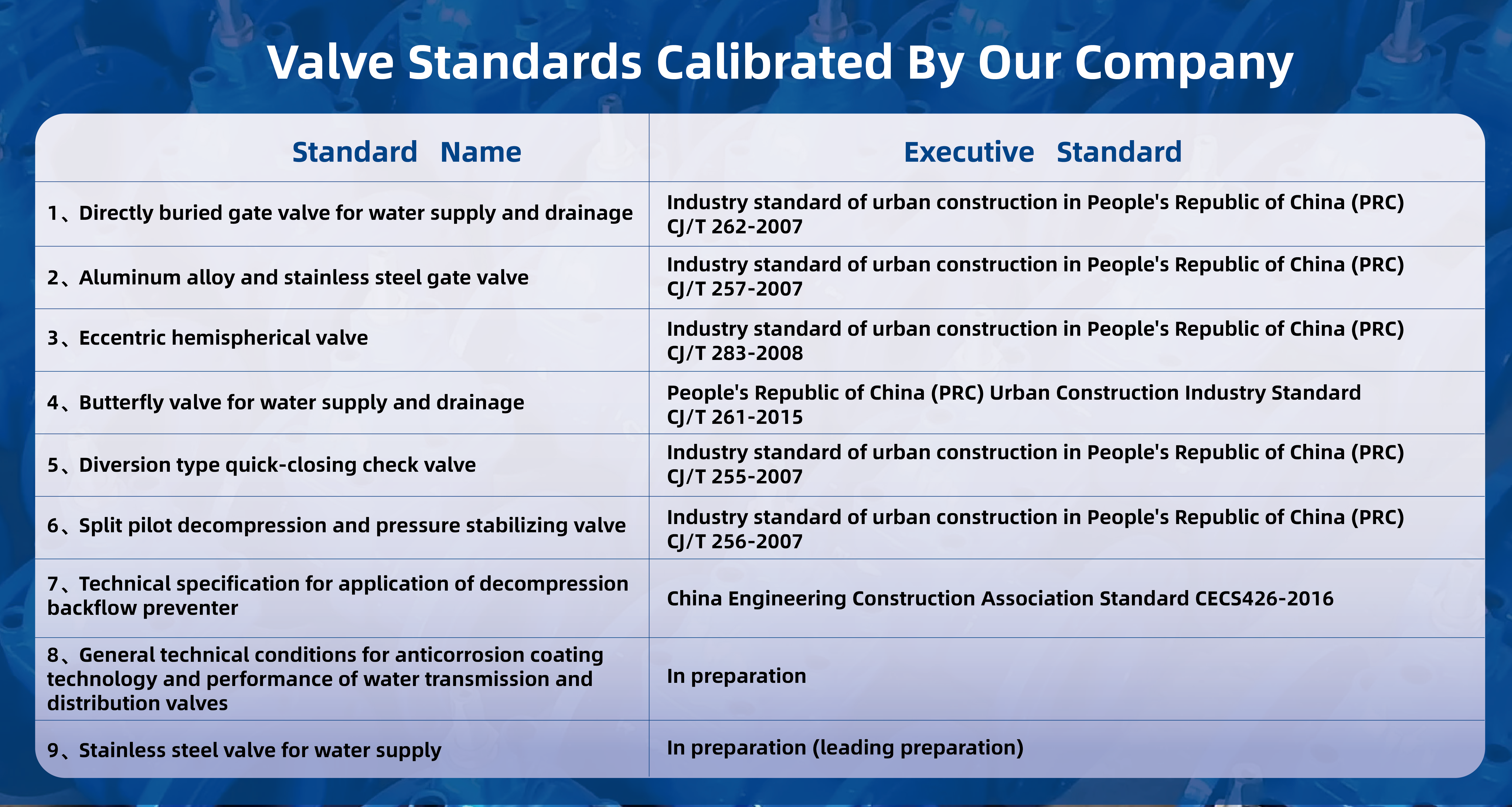 customizable check valve swing check valves sanitary silent 1/2 stainless steel check valve