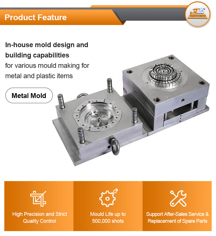 Precision Plastic Injection Mold/Aluminum Mould Making China Manufacturer Plastic Mould Maker