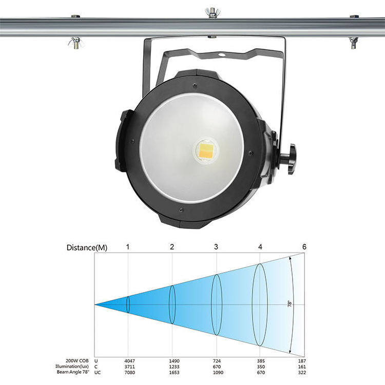 Big Dipper 200W COB Warm White Cold White Ra 90 Stage Light Equipment Par Light for Dj Disco Party KTV