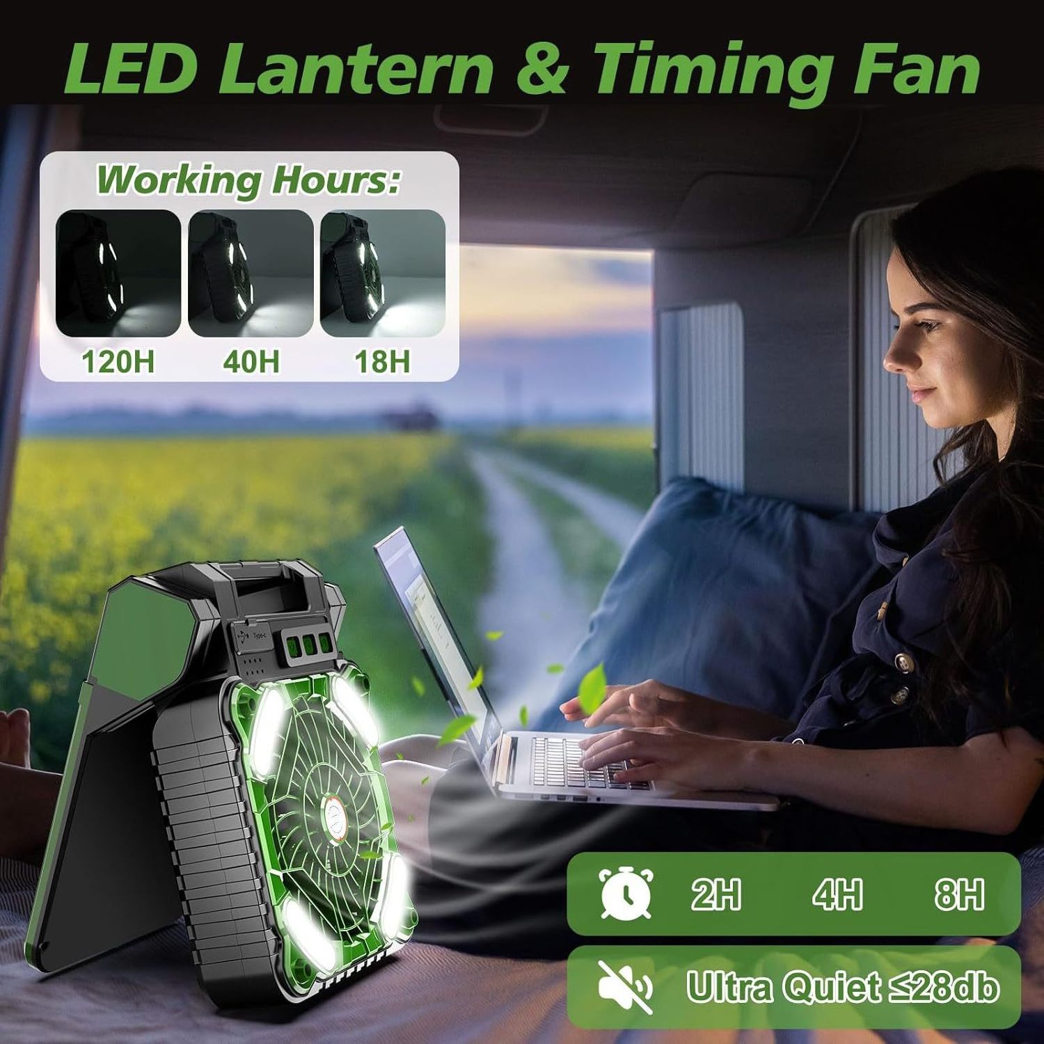 Led Solar Camping Lights Portable With Fan Solar Fan With Solar Panel Portable Camping Outdoor Solar Rechargeable Fan