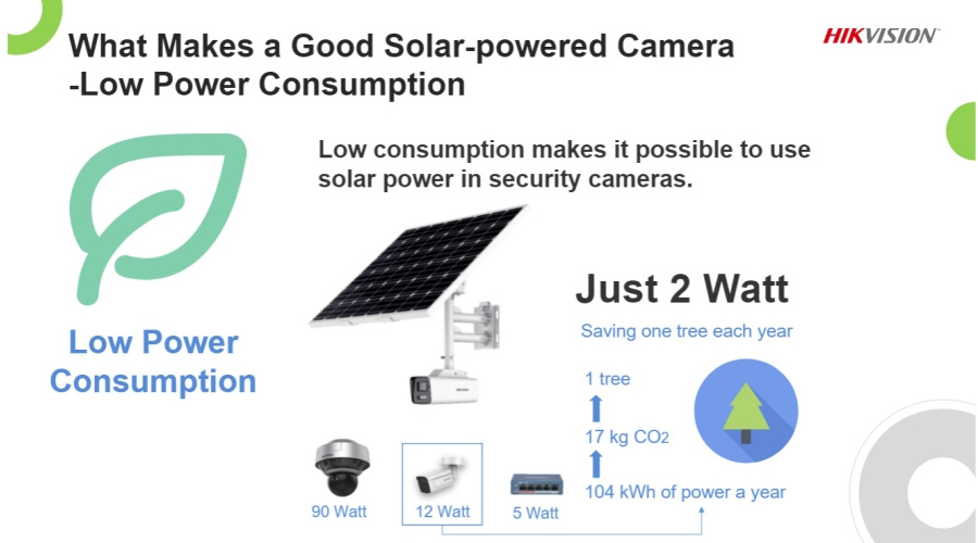 Portable CCTV Tower on Telescopic Mast with Mobile Base and Solar Camera